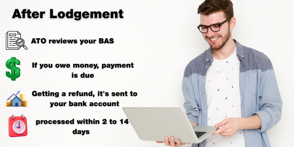 What is BAS? What happens after lodging BAS in Australia